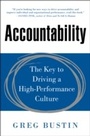 Cover: Accountability: The Key to Driving a High-Performance Culture - McGraw-Hill Education