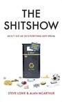 Cover: The Shitshow - Sphere