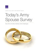 Cover: Today's Army Spouse Survey - RAND