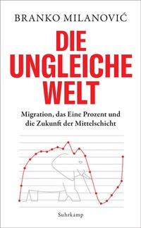 Enlarge image Cover: Die ungleiche Welt - Suhrkamp