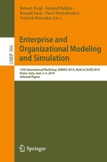 Bild: Enterprise and Organizational Modeling and Simulation - Springer