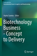 Cover: Biotechnology Business - Concept to Delivery - Springer