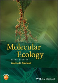 Bild: Molecular Ecology - Wiley