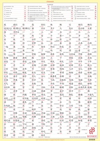 Abbildung von: Lernplakat Chinesisch - Buske, H
