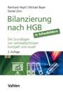 Cover: Bilanzierung nach HGB in Schaubildern - Vahlen