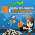 Cover: 51 Social Media Marketing Methods to Boost Business (Better You Books Money, #3) - Better You Books Money