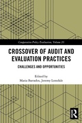 Cover: Crossover of Audit and Evaluation Practices - Routledge