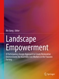 Cover: Landscape Empowerment - Springer