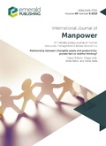 Cover: Relationship between intangible assets and productivity - Emerald Publishing Limited