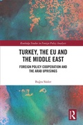 Cover: Turkey, the EU and the Middle East - Routledge