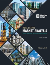 Abbildung von: Real Estate Market Analysis - Urban Land Institute
