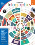Cover: Infographics, Grade 1 - Carson Dellosa Education