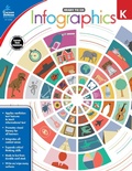 Cover: Infographics, Grade K - Carson Dellosa Education