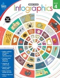 Cover: Infographics, Grade 4 - Carson Dellosa Education