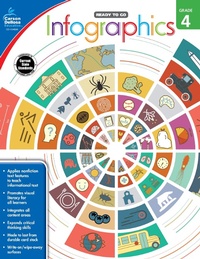 Enlarge image Cover: Infographics, Grade 4 - Carson Dellosa Education