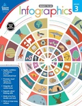 Cover: Infographics, Grade 3 - Carson Dellosa Education