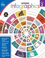 Cover: Infographics, Grade 2 - Carson Dellosa Education