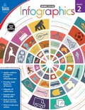 Cover: Infographics, Grade 2 - Carson Dellosa Education
