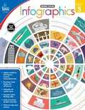 Cover: Infographics, Grade 5 - Carson Dellosa Education