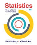 Cover: Statistics: Concepts and Controversies - W.H.Freeman & Co Ltd