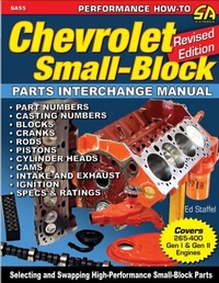 Enlarge image Cover: Chevrolet Small-Block Parts Interchange Manual - Revised Edition - CarTech Inc.