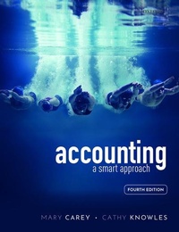 Abbildung von: Accounting: A smart approach - Oxford University Press