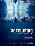 Cover: Accounting: A smart approach - Oxford University Press