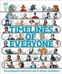Cover: Timelines of Everyone - DK Children