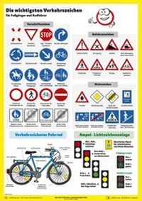Abbildung von: Die wichtigsten Verkehrszeichen - Stiefel Eurocart