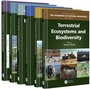 Cover: The Handbook of Natural Resources, Second Edition, Six Volume Set - CRC Press