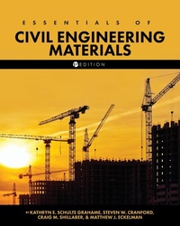 Abbildung von: Essentials of Civil Engineering Materials - Cognella, Inc