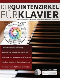 Abbildung von: Der Quintenzirkel fu¨r Klavier - Fundamental Changes Ltd