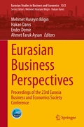 Cover: Eurasian Business Perspectives - Springer