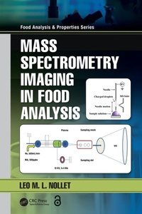 Abbildung von: Mass Spectrometry Imaging in Food Analysis - CRC Press