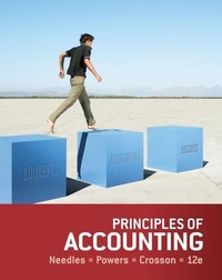 Enlarge image Cover: Principles of Accounting - Wadsworth Publishing Co Inc