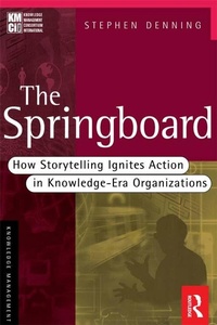 Enlarge image Cover: The Springboard - Routledge