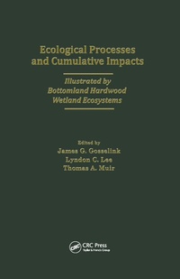 Abbildung von: Ecological Processes and Cumulative Impacts Illustrated by Bottomland Hardwood Wetland EcosystemsLewis Publishers, Inc. - CRC Press