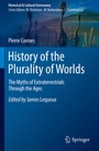 Cover: History of the Plurality of Worlds - Springer