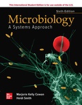 Cover: ISE Microbiology: A Systems Approach - McGraw-Hill Education