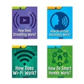 Cover: High Tech Science at Home - Capstone Press