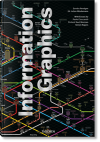 Abbildung von: Information Graphics - TASCHEN