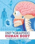 Cover: Infographic Human Body - Arcturus