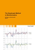Cover: The Quadruple Method in Bioinformatics - Shaker
