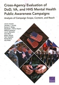 Cover: Cross-Agency Evaluation of DoD, VA, and HHS Mental Health Public Awareness Campaign - RAND