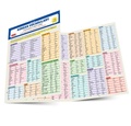 Cover: Korean Vocabulary Language Study Card - Tuttle Publishing