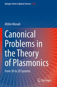 Abbildung von: Canonical Problems in the Theory of Plasmonics - Springer