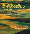 Bild: Intermediate Microeconomic Theory - MIT Press