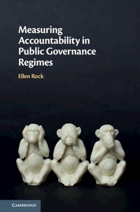 Abbildung von: Measuring Accountability in Public Governance Regimes - Cambridge University Press