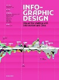 Abbildung von: Infographic Design - Gingko Press