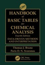 Cover: CRC Handbook of Basic Tables for Chemical Analysis - CRC Press